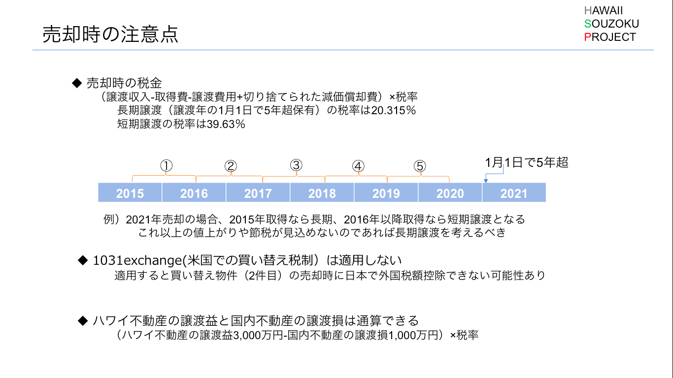 スクリーンショット 2020-07-20 12.58.43.png