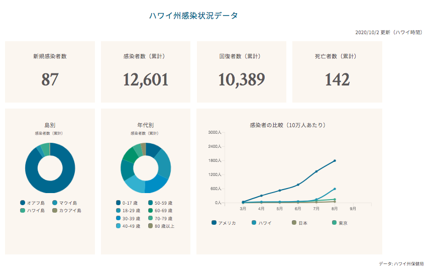 スクリーンショット 2020-10-03 18.02.43.png