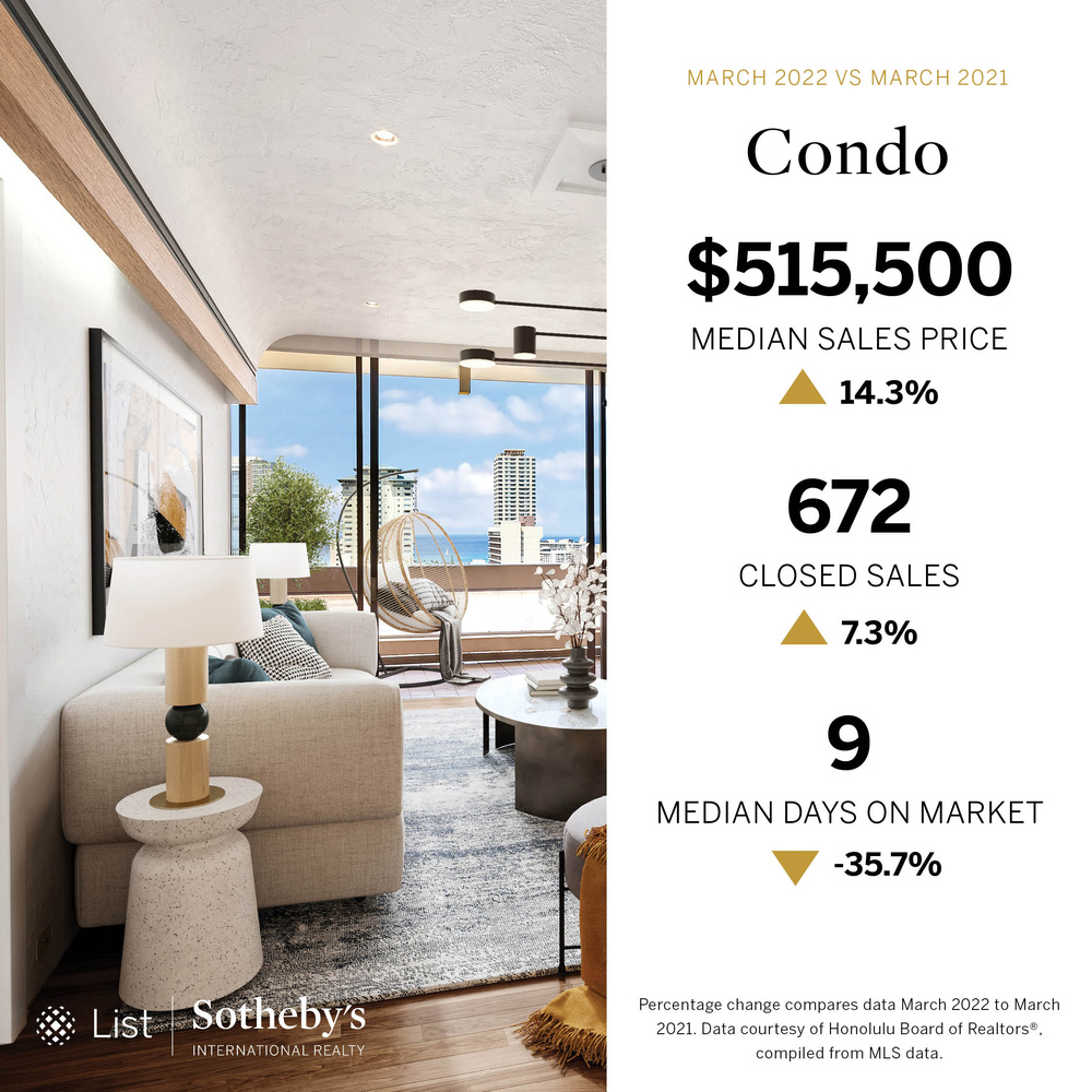 OAHU MARKET REPORT social media Mar 20223.jpg